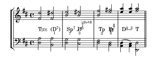 an example cadence
